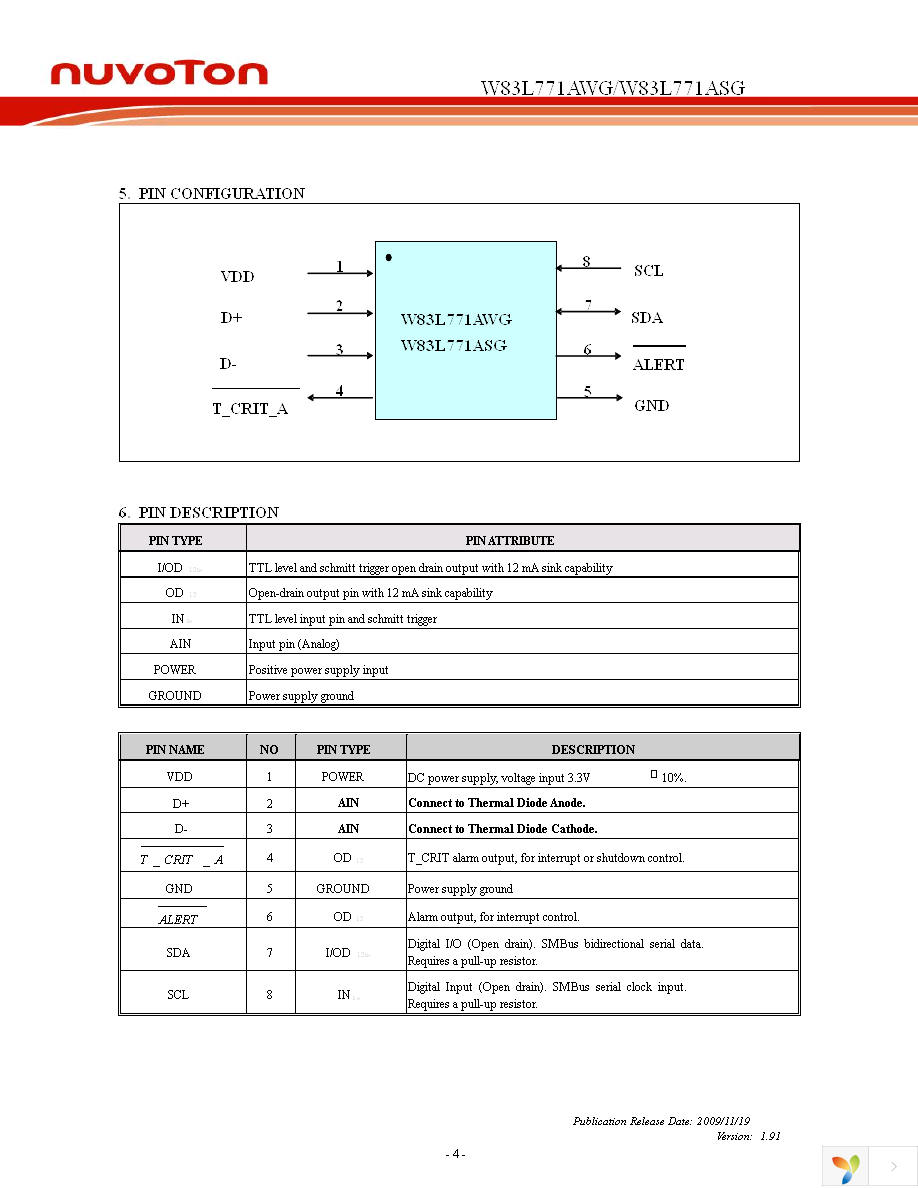 W83L771AWG TR Page 7